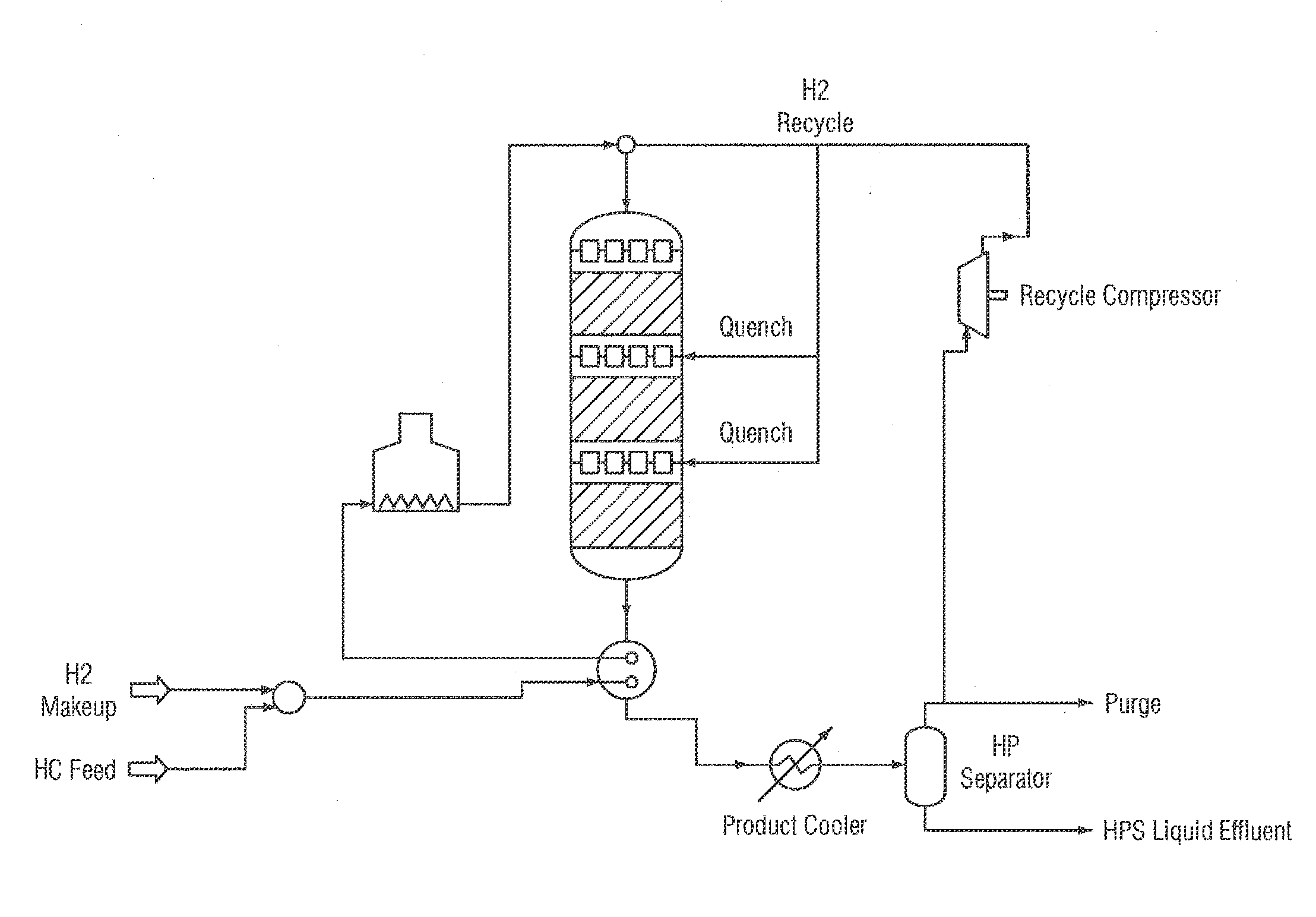 Two-step process for aromatics production from natural gas/shale gas condensates