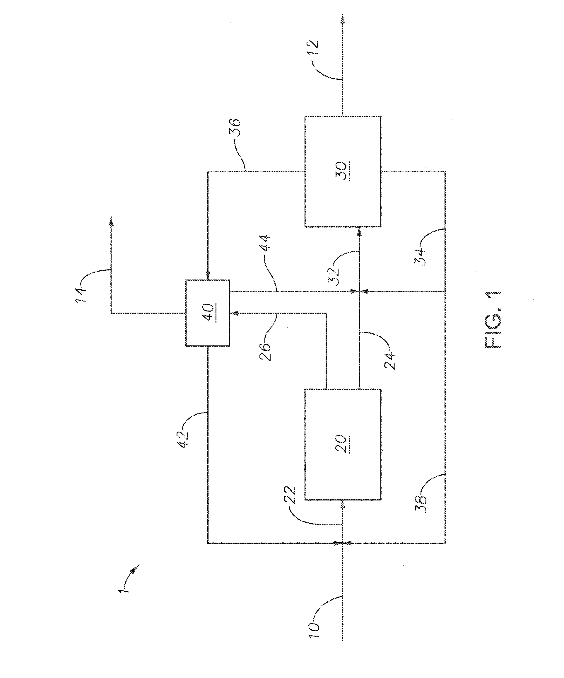 Two-step process for aromatics production from natural gas/shale gas condensates