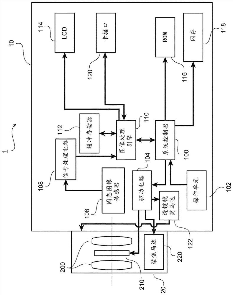 Lens barrel and imaging device