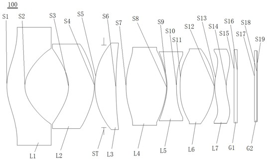 Wide-angle lens and imaging equipment