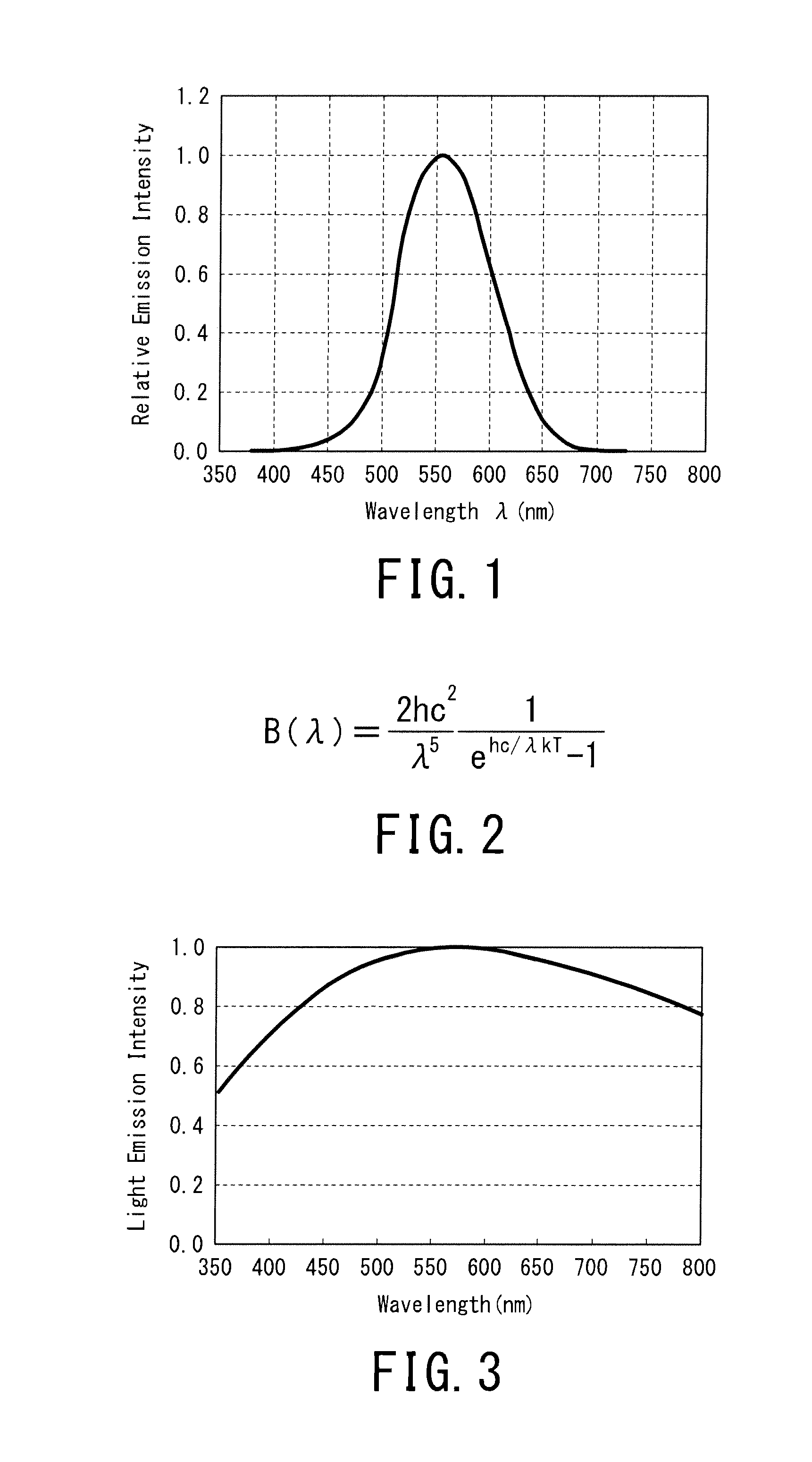 White light source and white light source system including the same