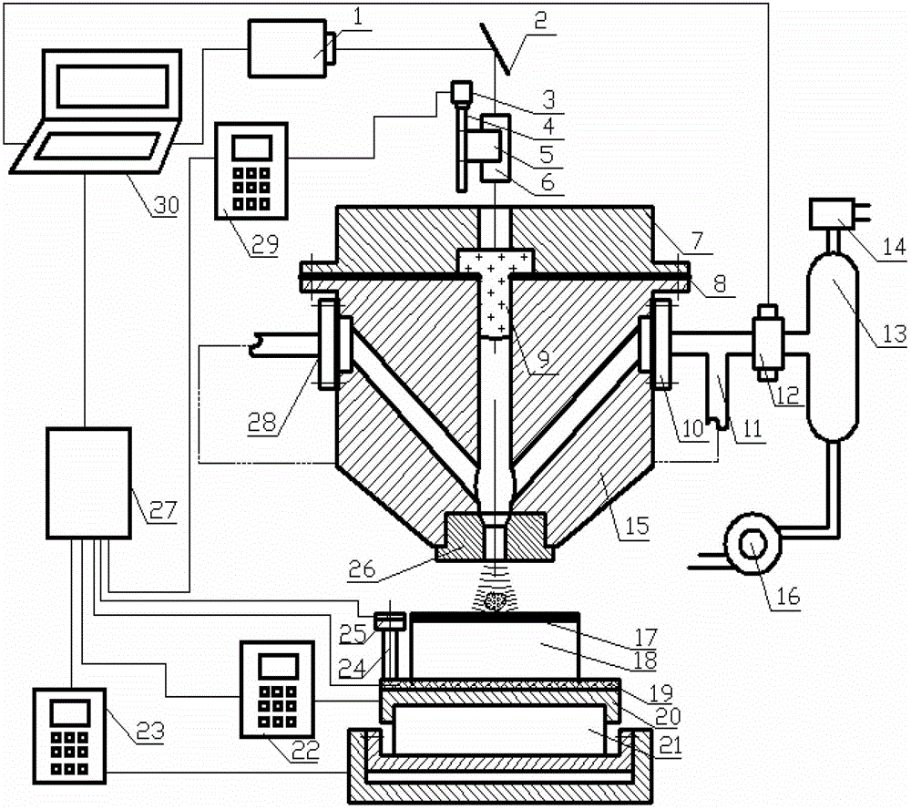 Method and device for improving constraint effect of laser high temperature shot blasting