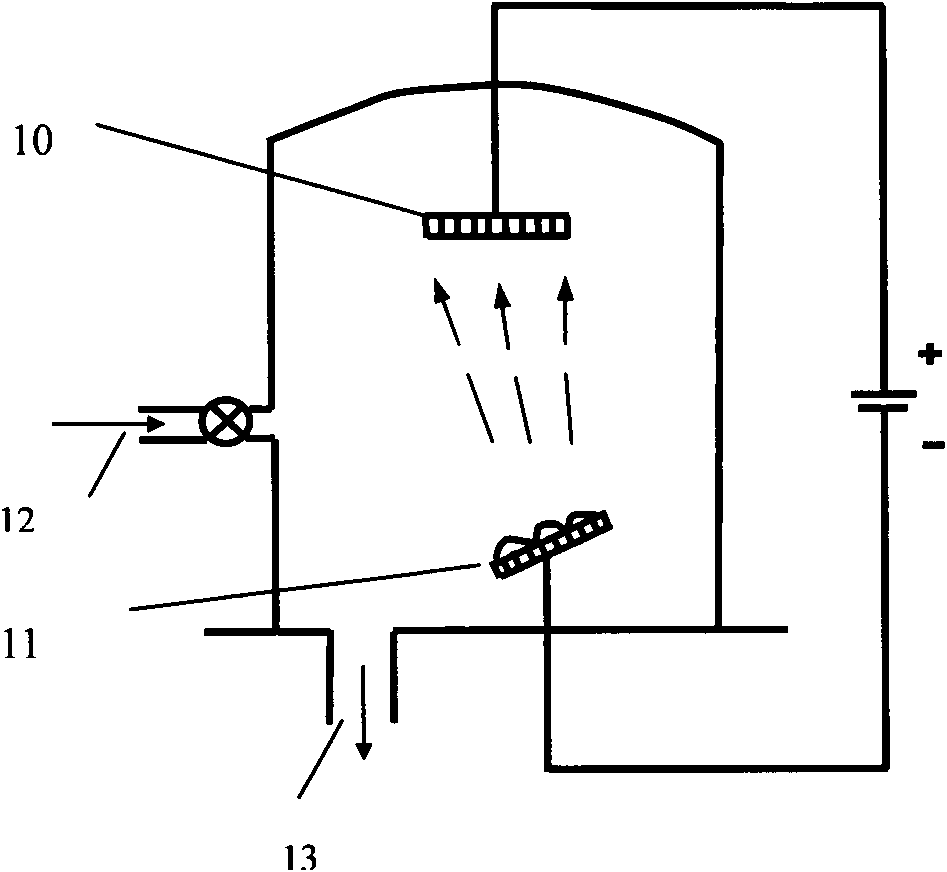 Mutual non-solid-solution system metal infiltration process and device based ion implantation radiation damage