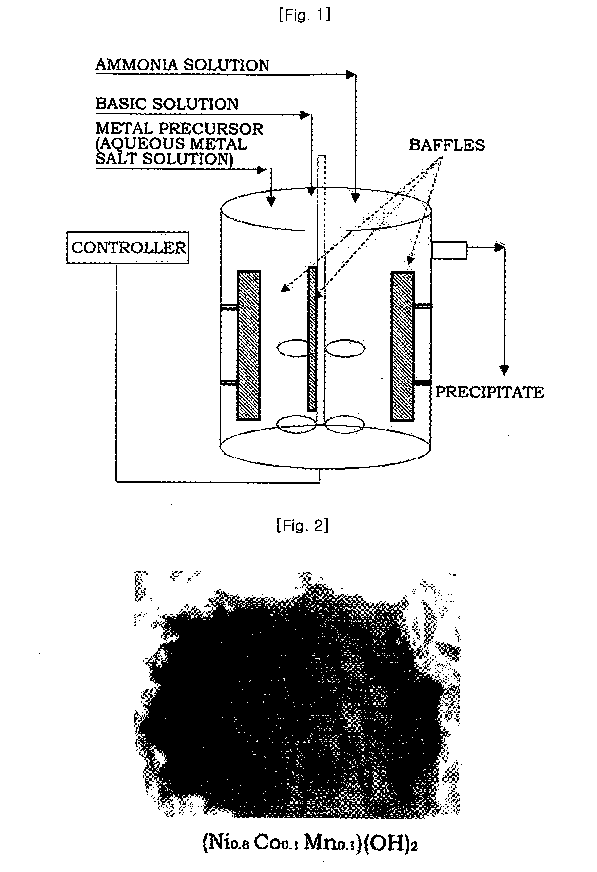 Double-Layer Cathode Active Materials for Lithium Secondary Batteries, Method for Preparing The Active Materials, and Lithium Secondary Batteries Using the Active Materials