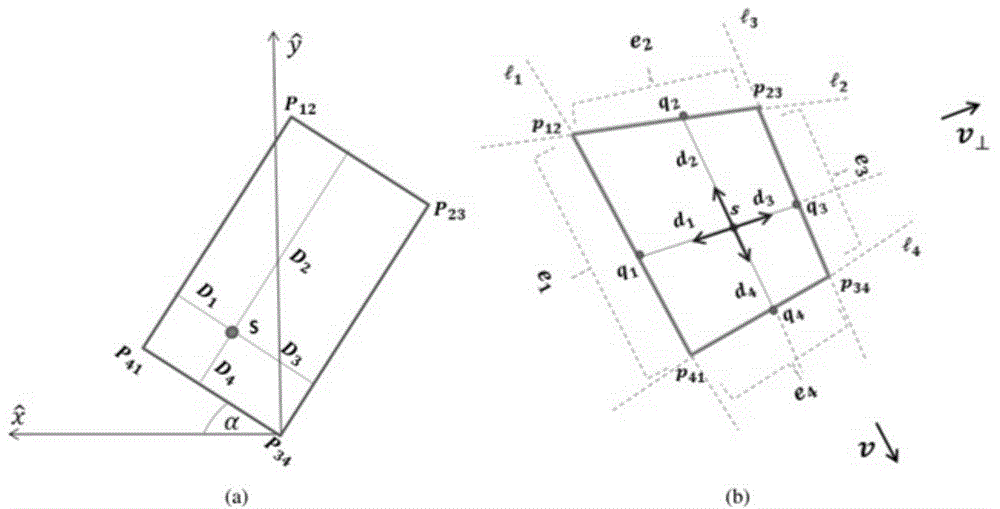 Spine image recognition method