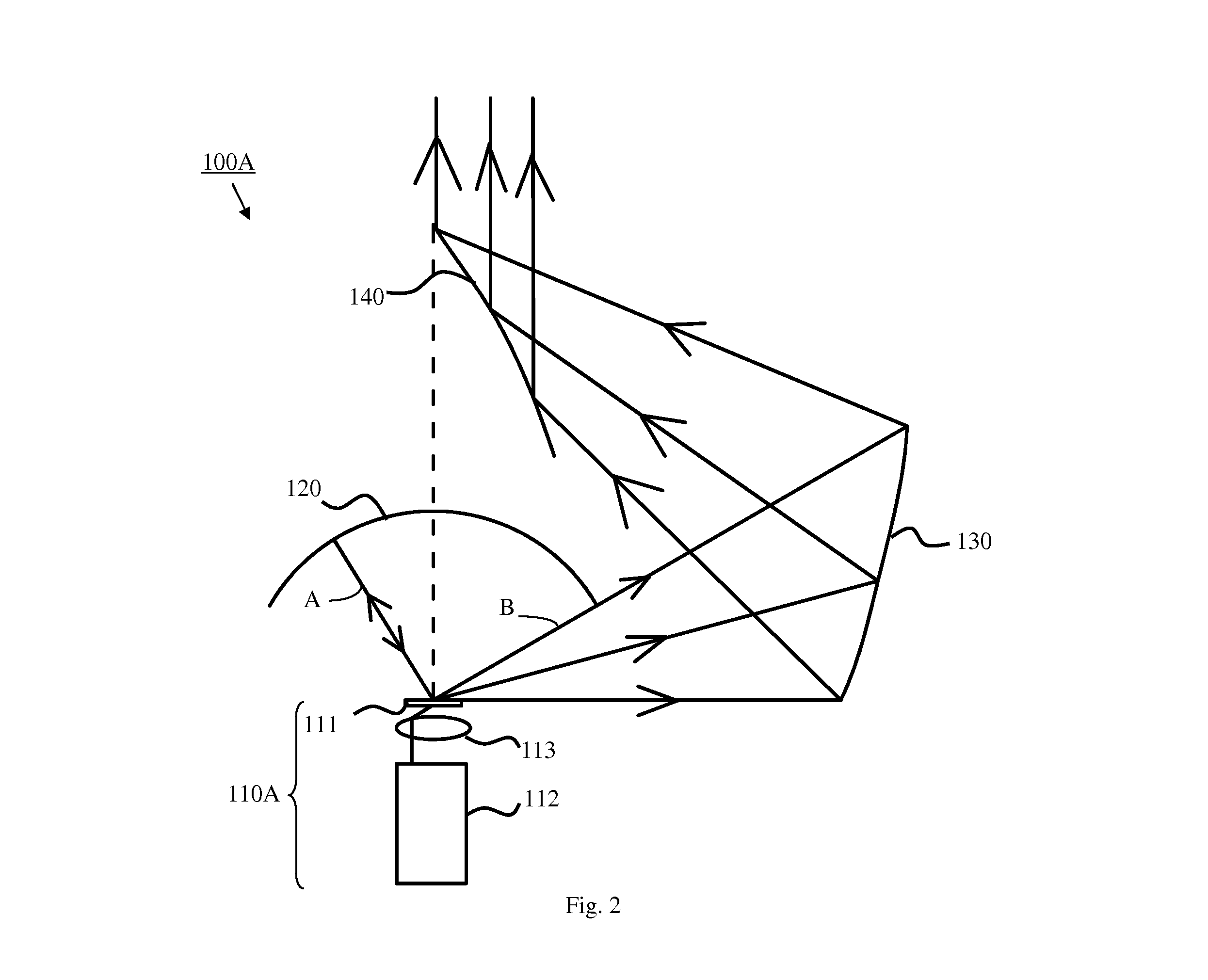 High recycling efficiency solid state light source device