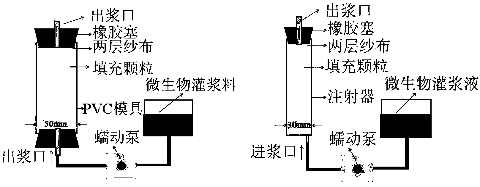 Method for preparing high-strength microbial mortar using urease-producing microorganisms