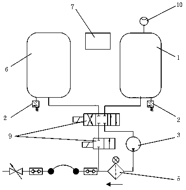 Purification method and device for full-oil-quantity oil of refueling device