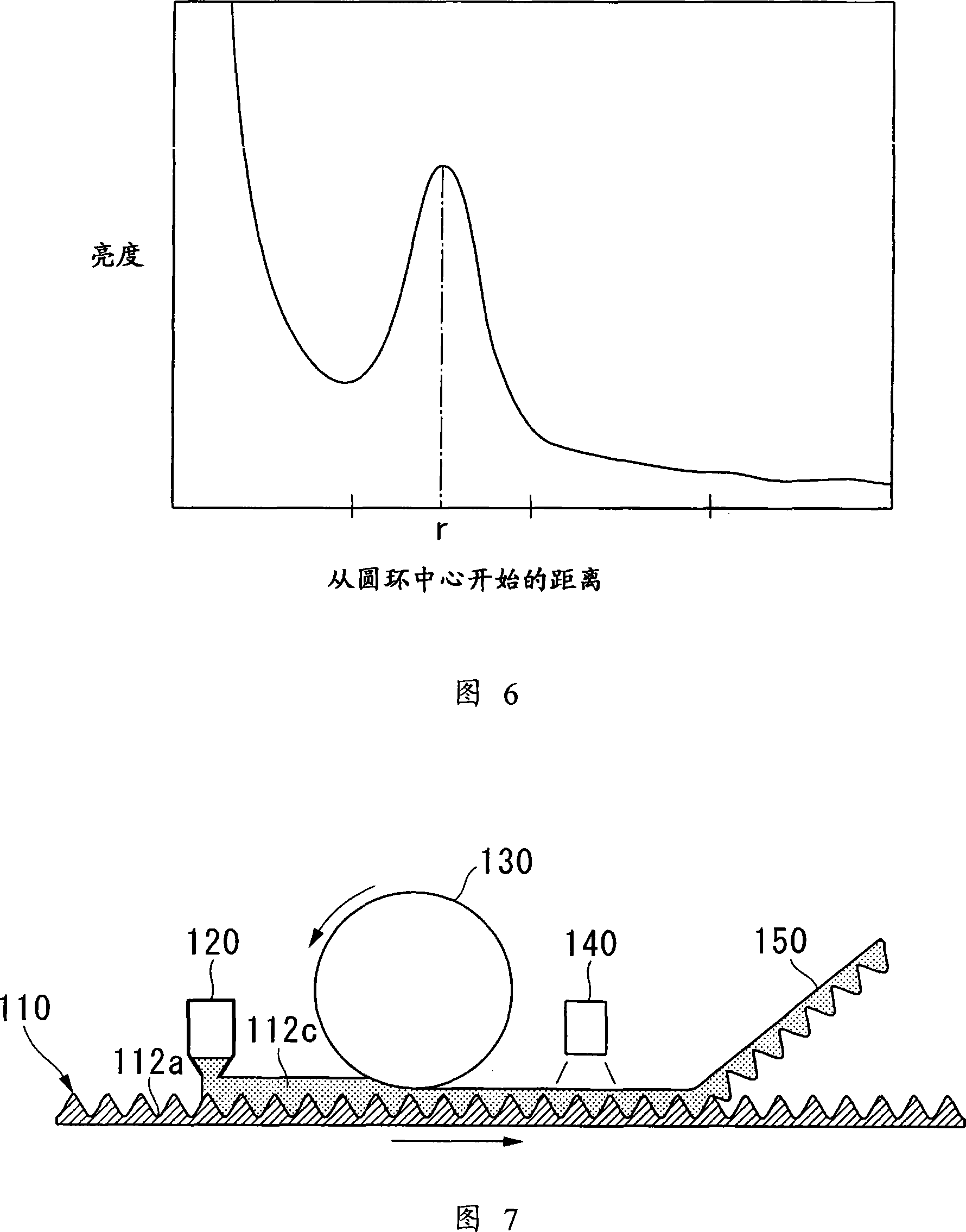 Corrugated pattern forming sheet and method for manufacturing the same, and method for manufacturing antireflector, retardation plate, original process sheet plate, and optical element