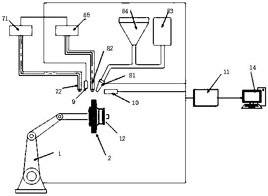 Double-laser forging remanufacturing and repairing device for damaged mortises of high-temperature alloy small-size structure turbine disc and application method thereof