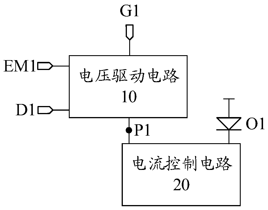 Pixel circuit, driving method thereof, display substrate, display device