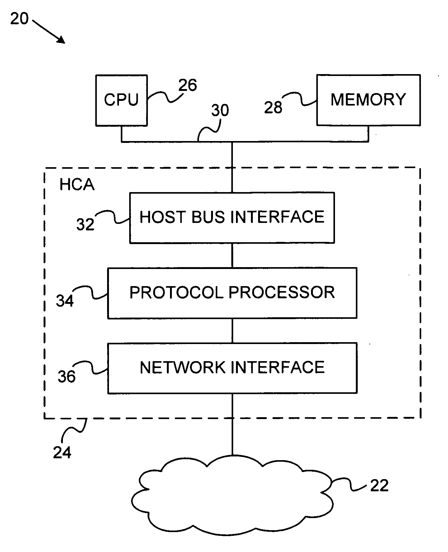 Network interface device with memory management capabilities