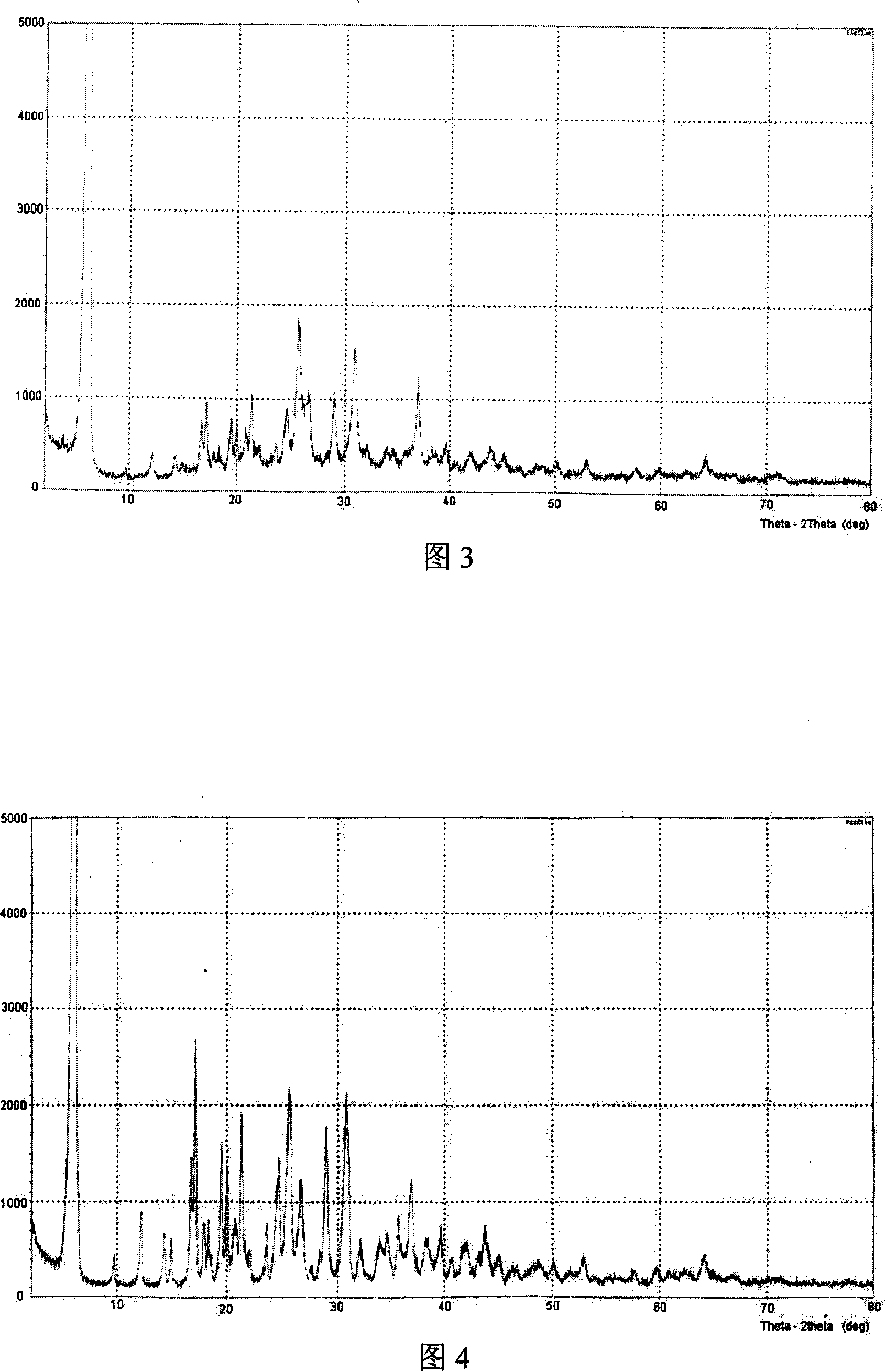 Method for preparing sodium ibandronate crystal and hydrated crystal thereof