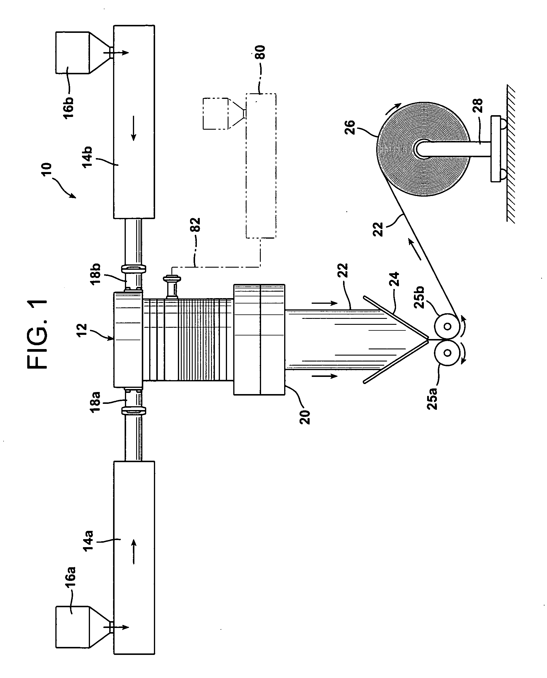 Die, system, and method for coextruding a plurality of fluid layers