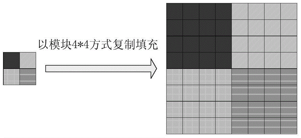 Colored night vision imaging device and method based on EMCCD and single-color CCD