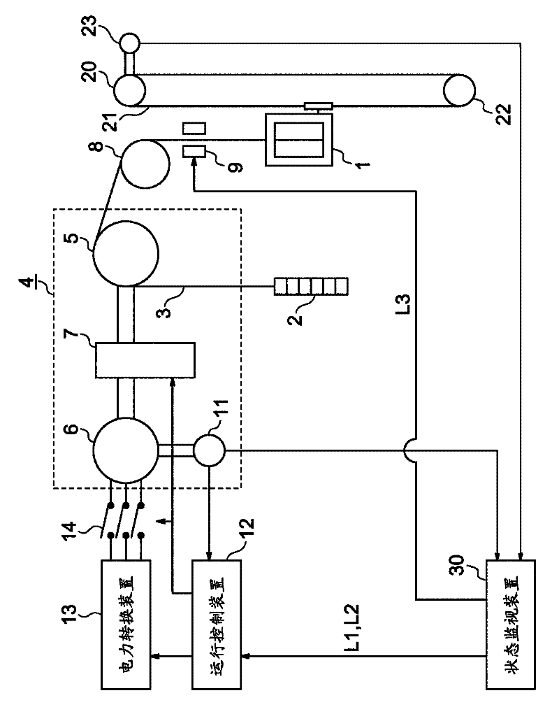 Elevator device