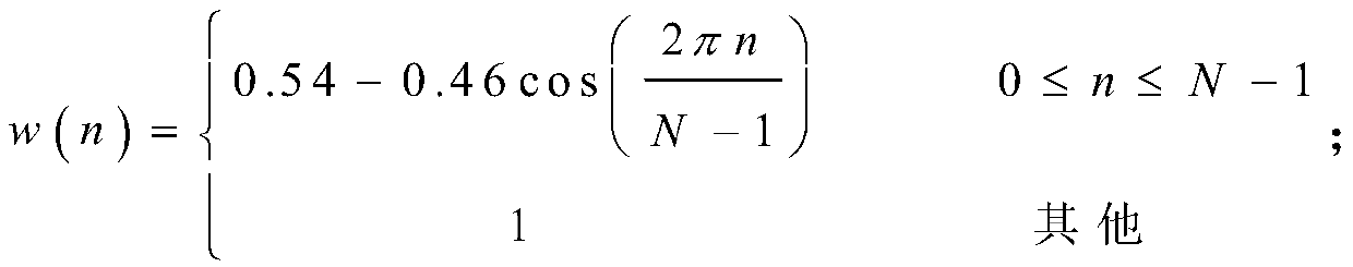 A Speaker Recognition Method Based on Multi-Stream Hierarchical Fusion Transform Features and Long Short-Term Memory Networks