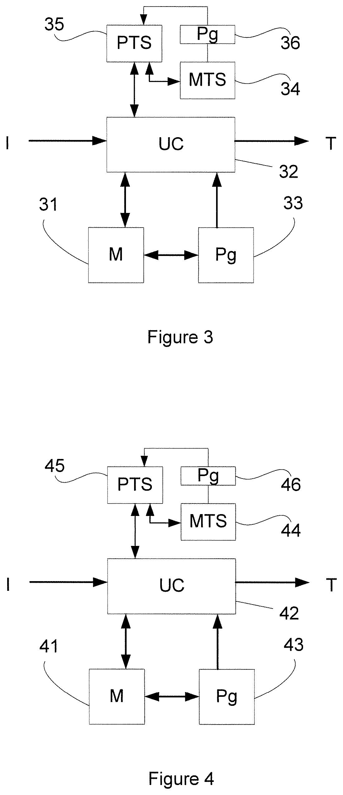 Two-step authentication method, device and corresponding computer program