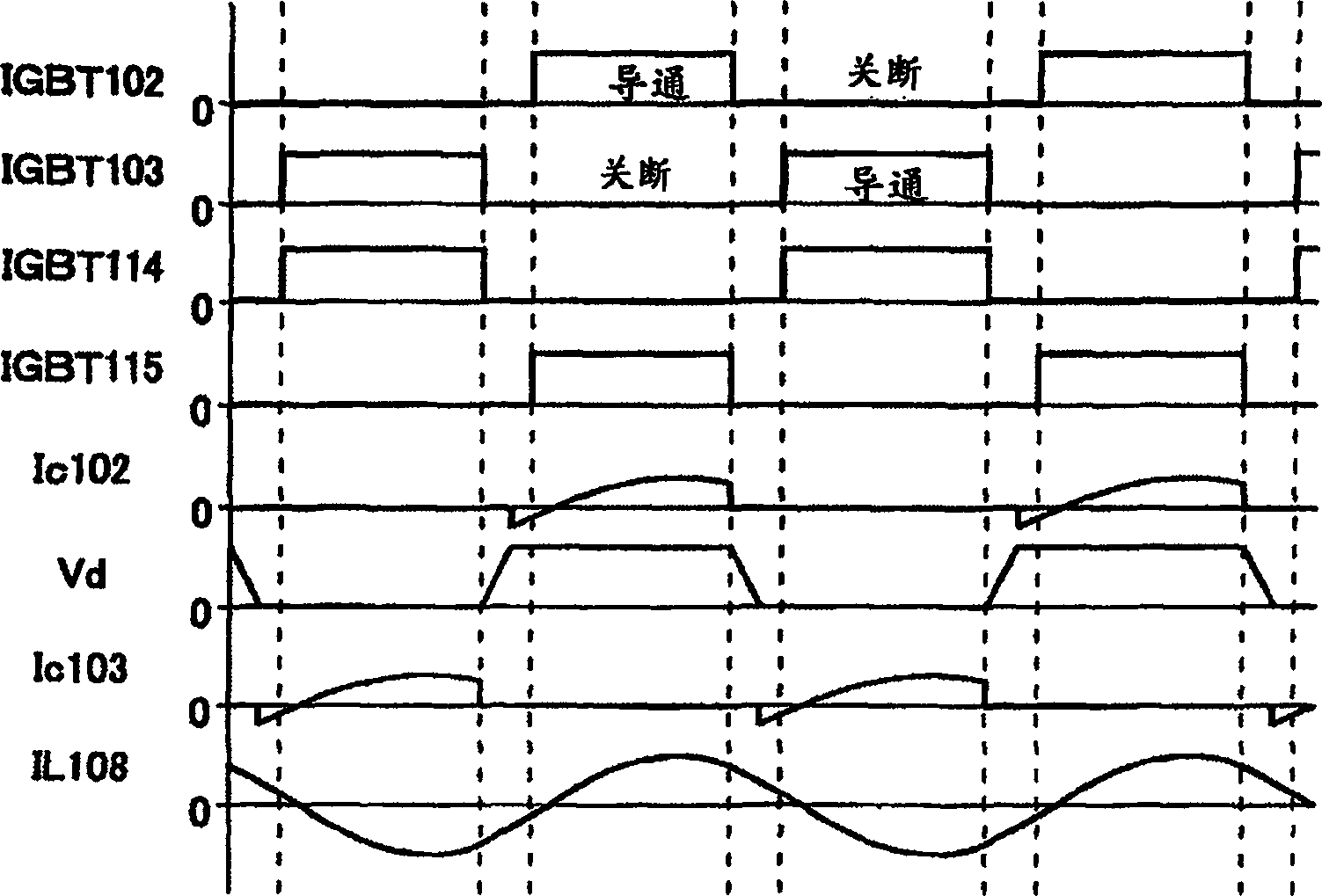 Induction heating device