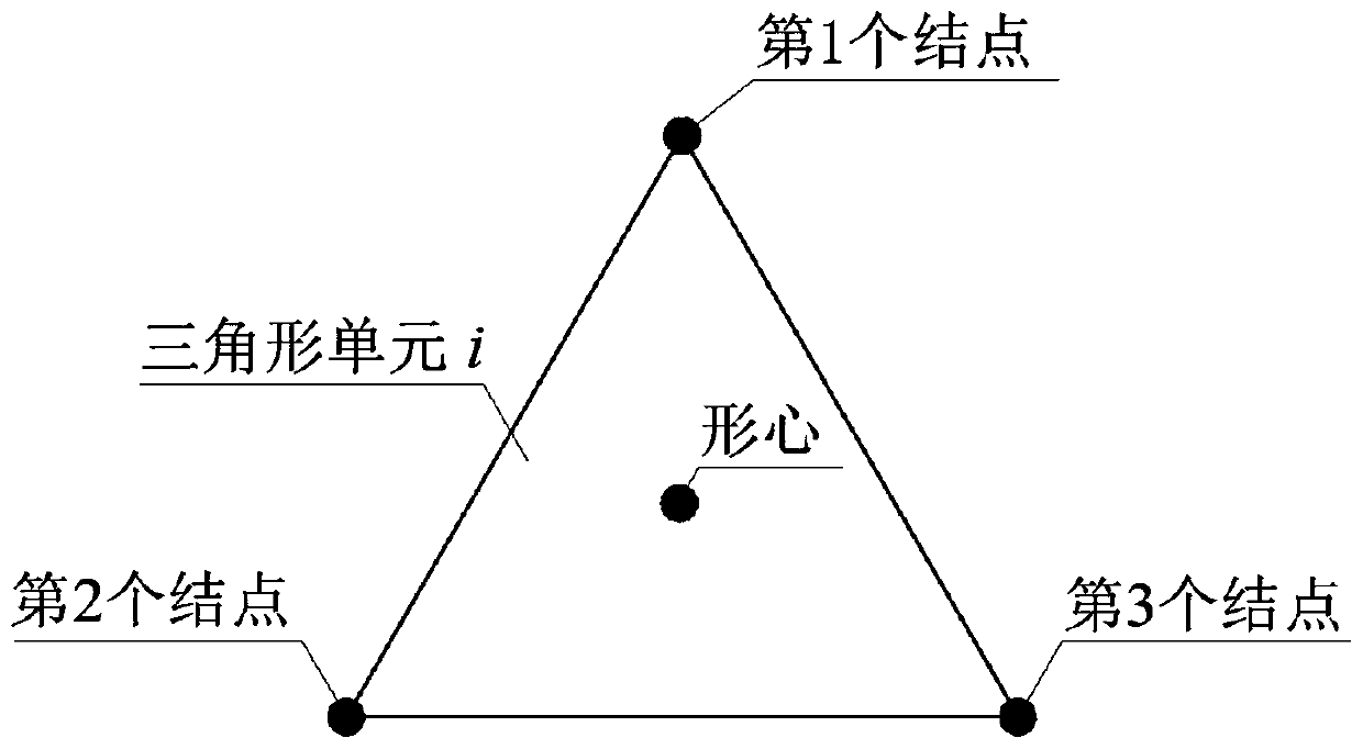 Earthquake inertia force calculation method for rock slope of Xigeda group stratum