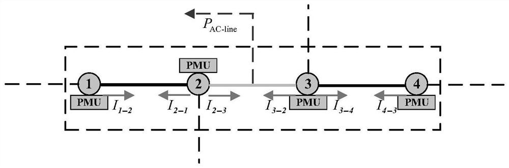 An adaptive damping control method and system for resisting false data injection attacks