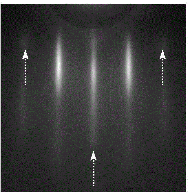 Preparation method of perovskite type SrIrO3 single crystal film material