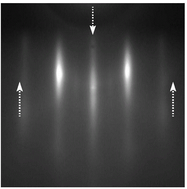 Preparation method of perovskite type SrIrO3 single crystal film material