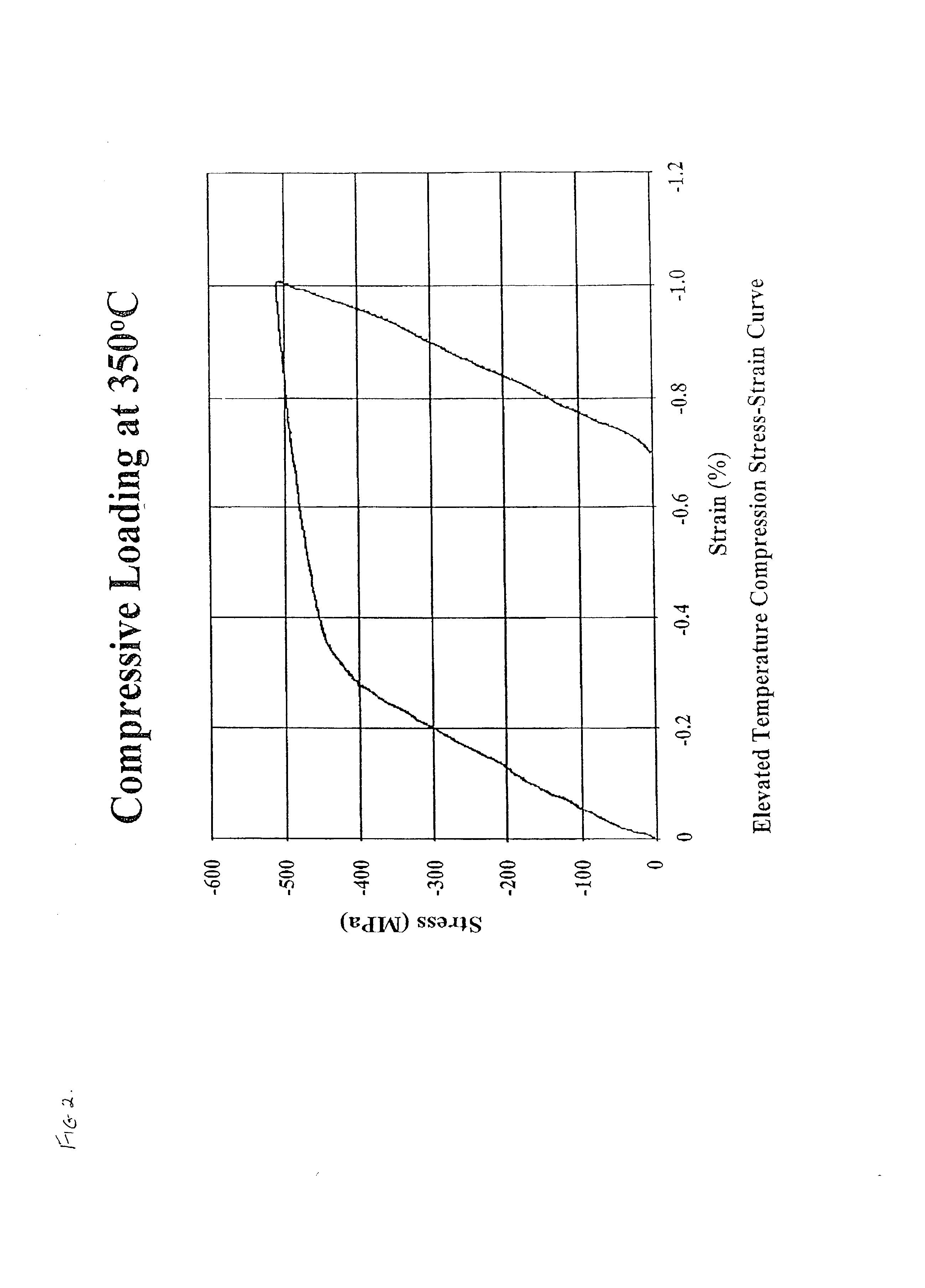 Hydrogen-induced-cracking resistant and sulphide-stress-cracking resistant steel alloy