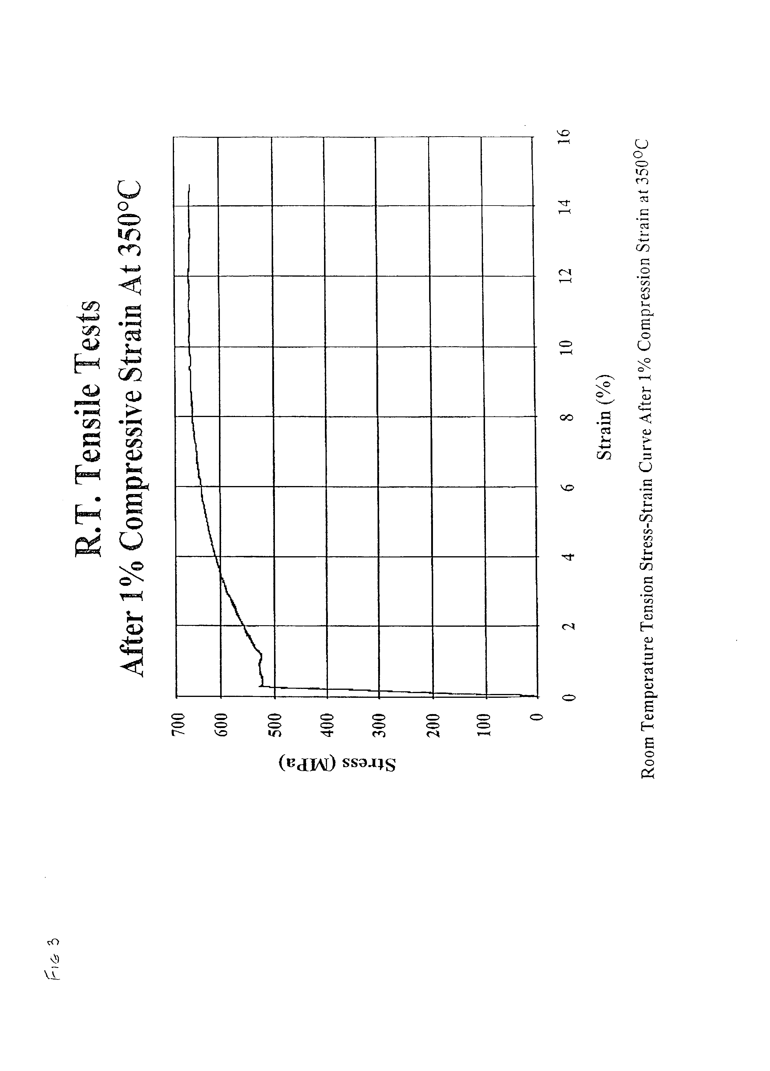 Hydrogen-induced-cracking resistant and sulphide-stress-cracking resistant steel alloy