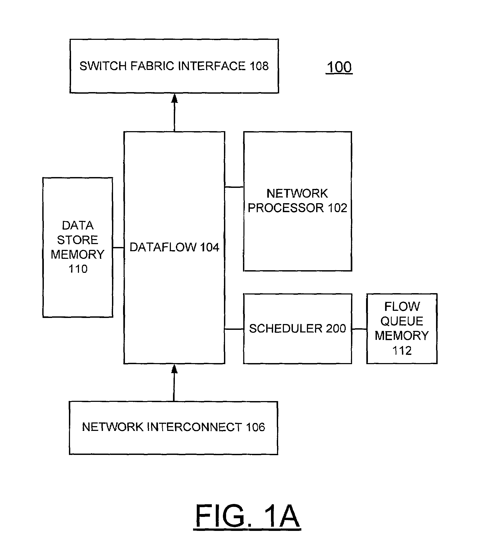 QoS scheduler and method for implementing quality of service anticipating the end of a chain of flows