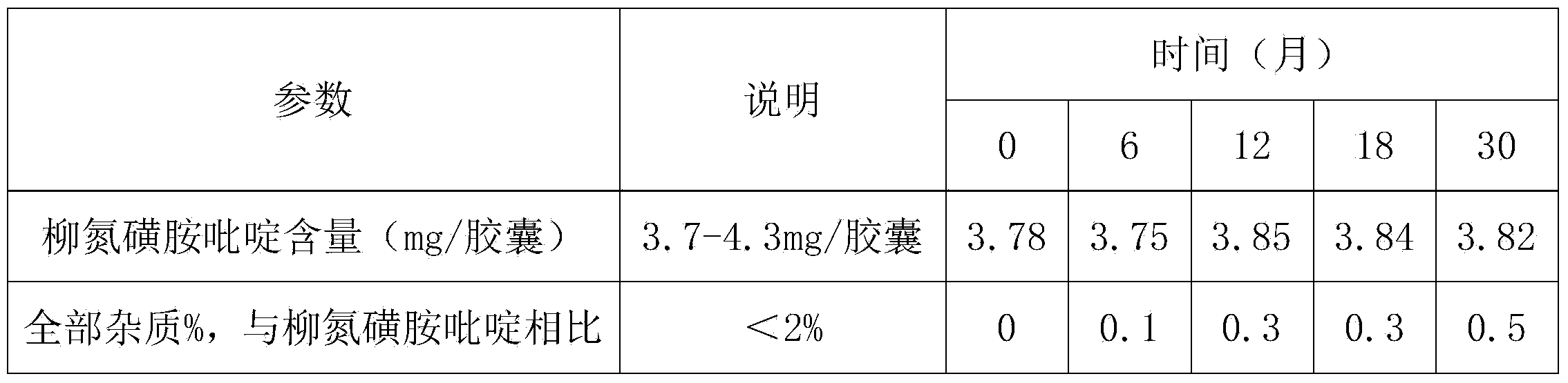 Oral administration composition for delivering salicylic acid medicines to intestinal tract