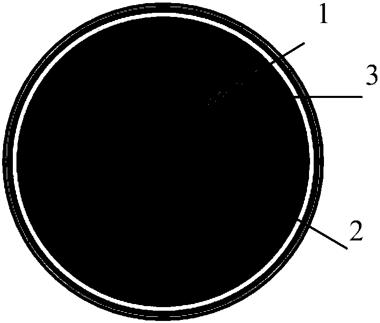 Preparation method of multilayer-film X-ray zone plate