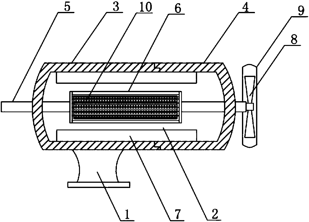 Squirrel-cage type energy-saving motor