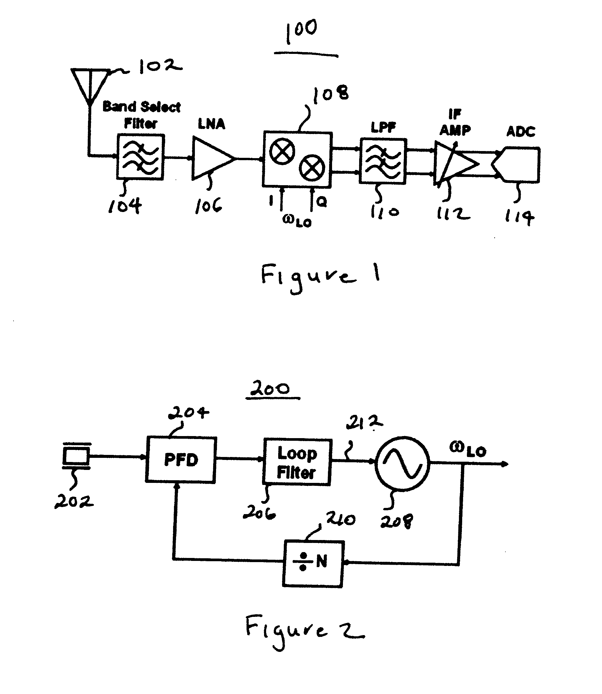 Receiver with colpitts differential oscillator, colpitts quadrature oscillator, and common-gate low noise amplifier