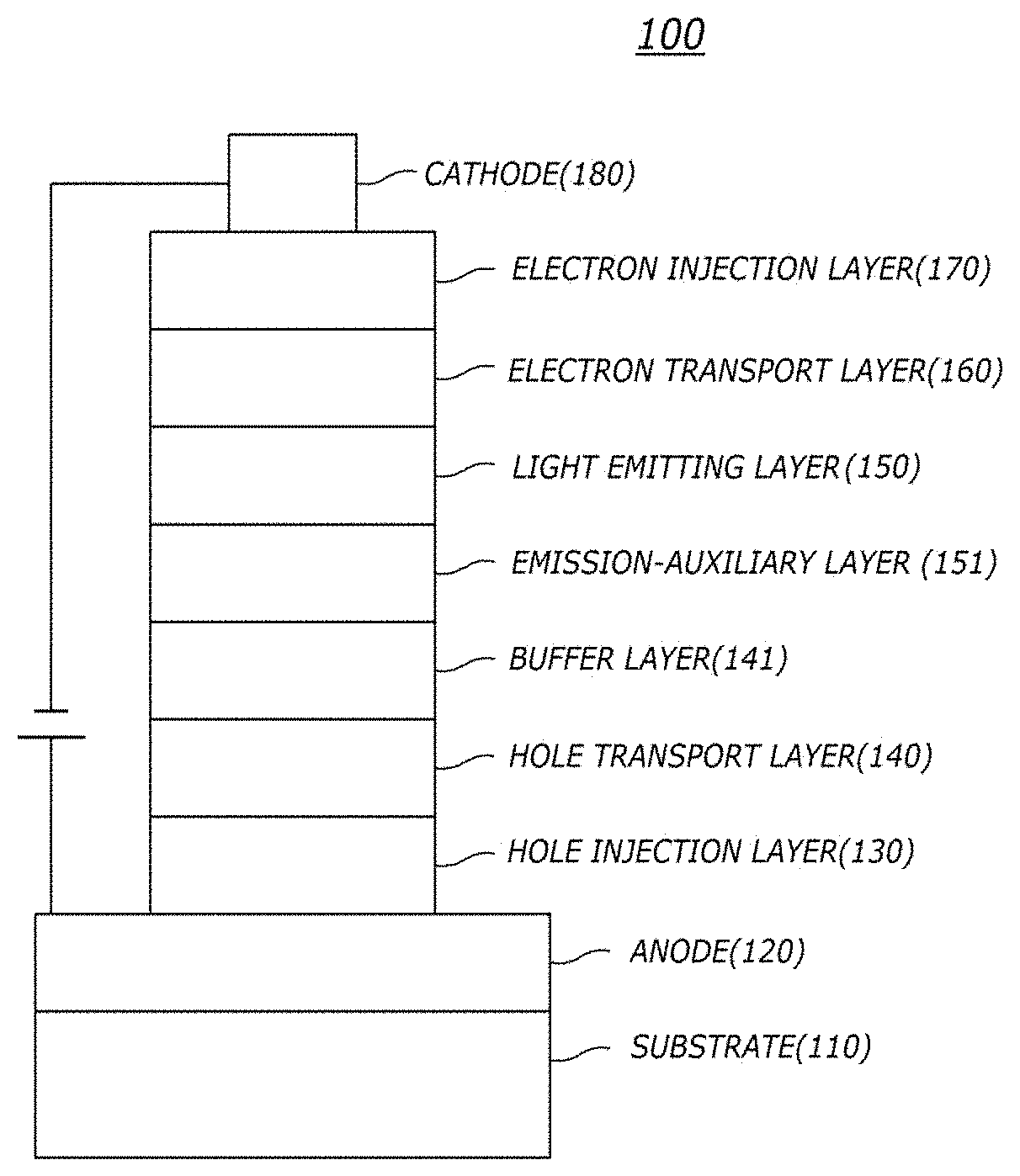 Compound for organic electronic element, organic electronic element comprising the same, and electronic device thereof