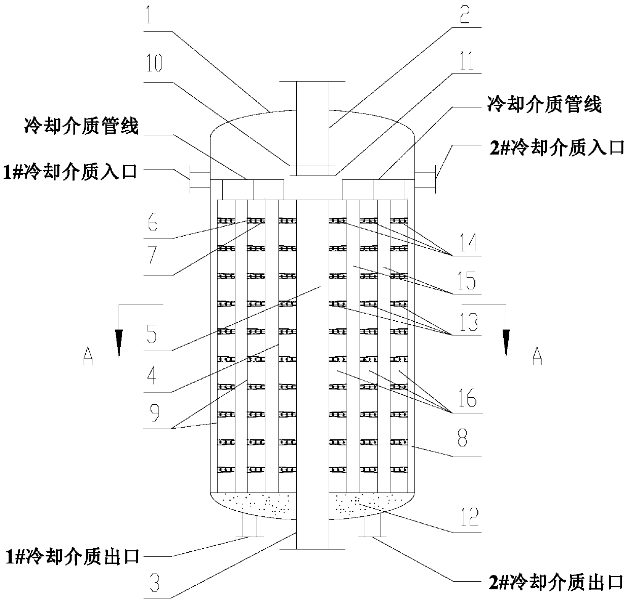 A kind of methanation reactor and methanation process