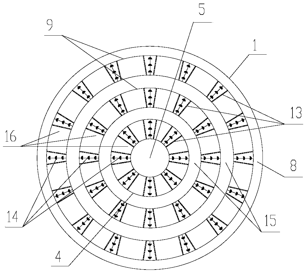 A kind of methanation reactor and methanation process