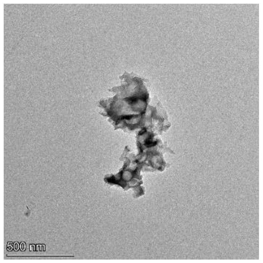 Nano-enzyme with multistage enzyme-linked reaction performance as well as preparation method and application of nano-enzyme