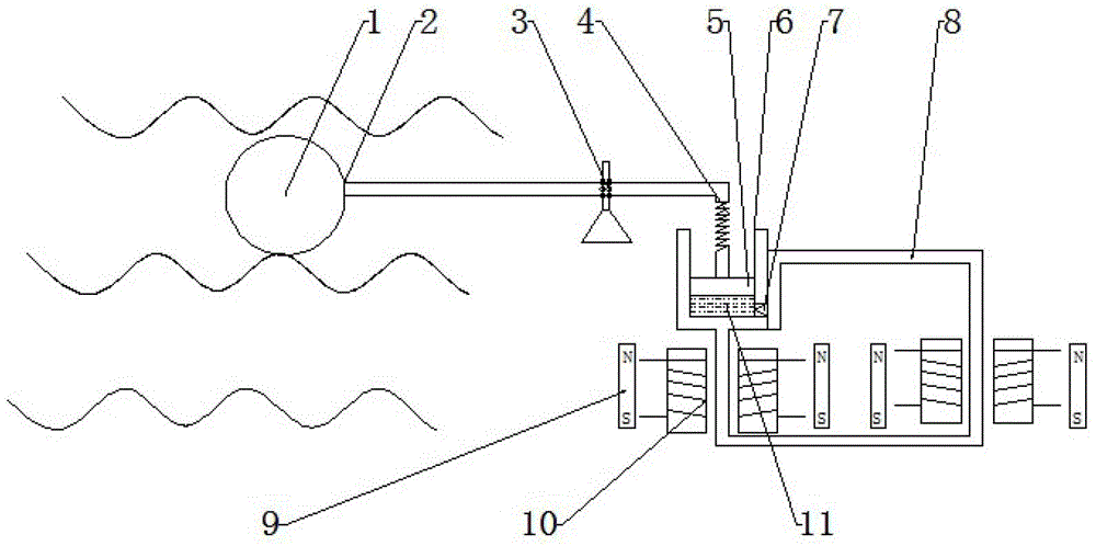 Pressure type magnetic fluid wave power generation river channel beacon light