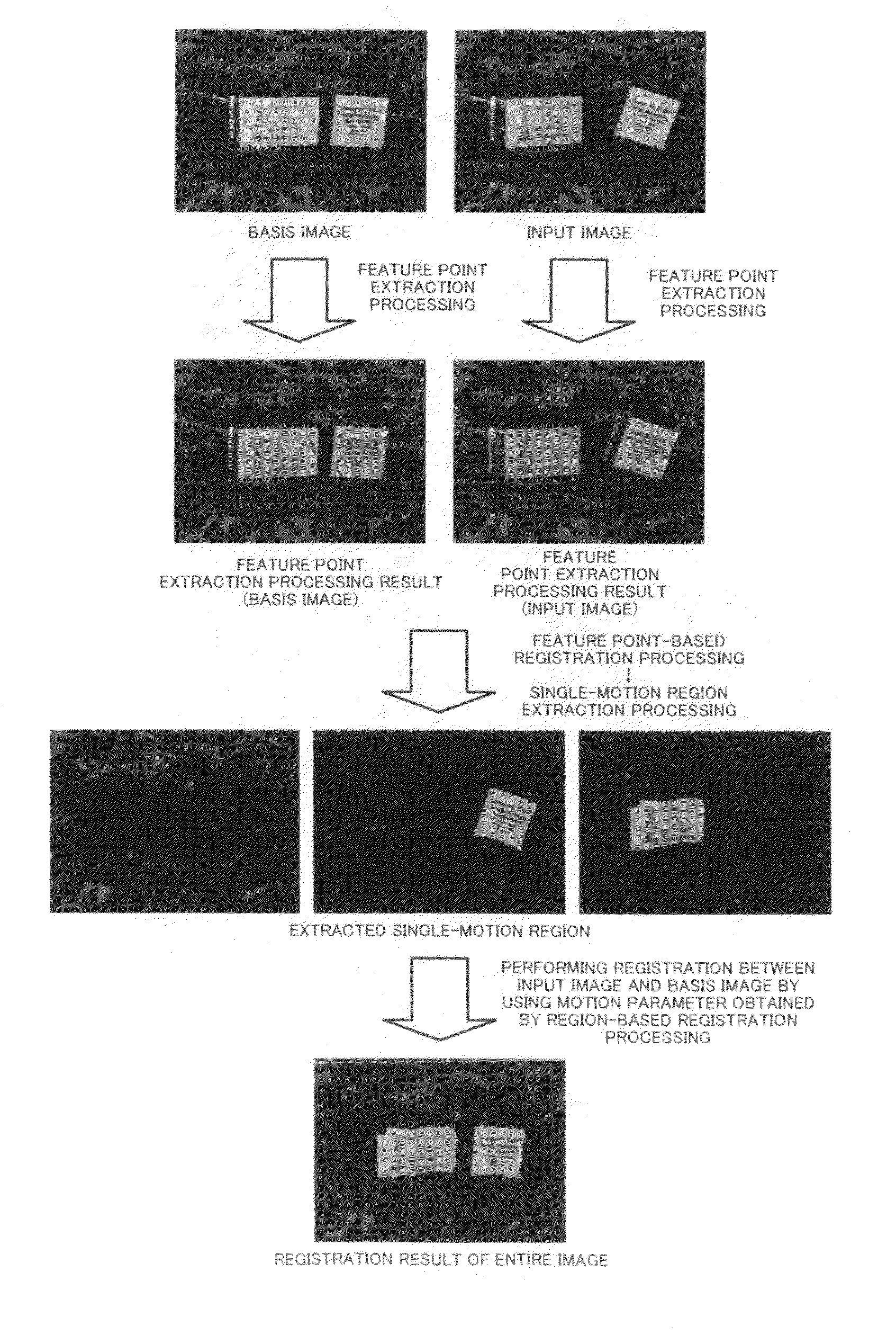 Image registration processing apparatus, region expansion processing apparatus, and image quality improvement processing apparatus