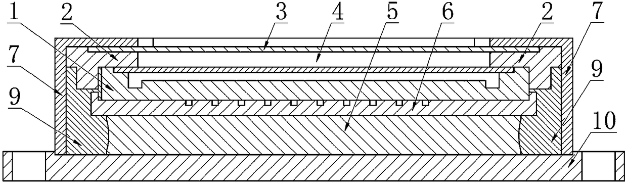 Photoelectric sensor package and package method thereof