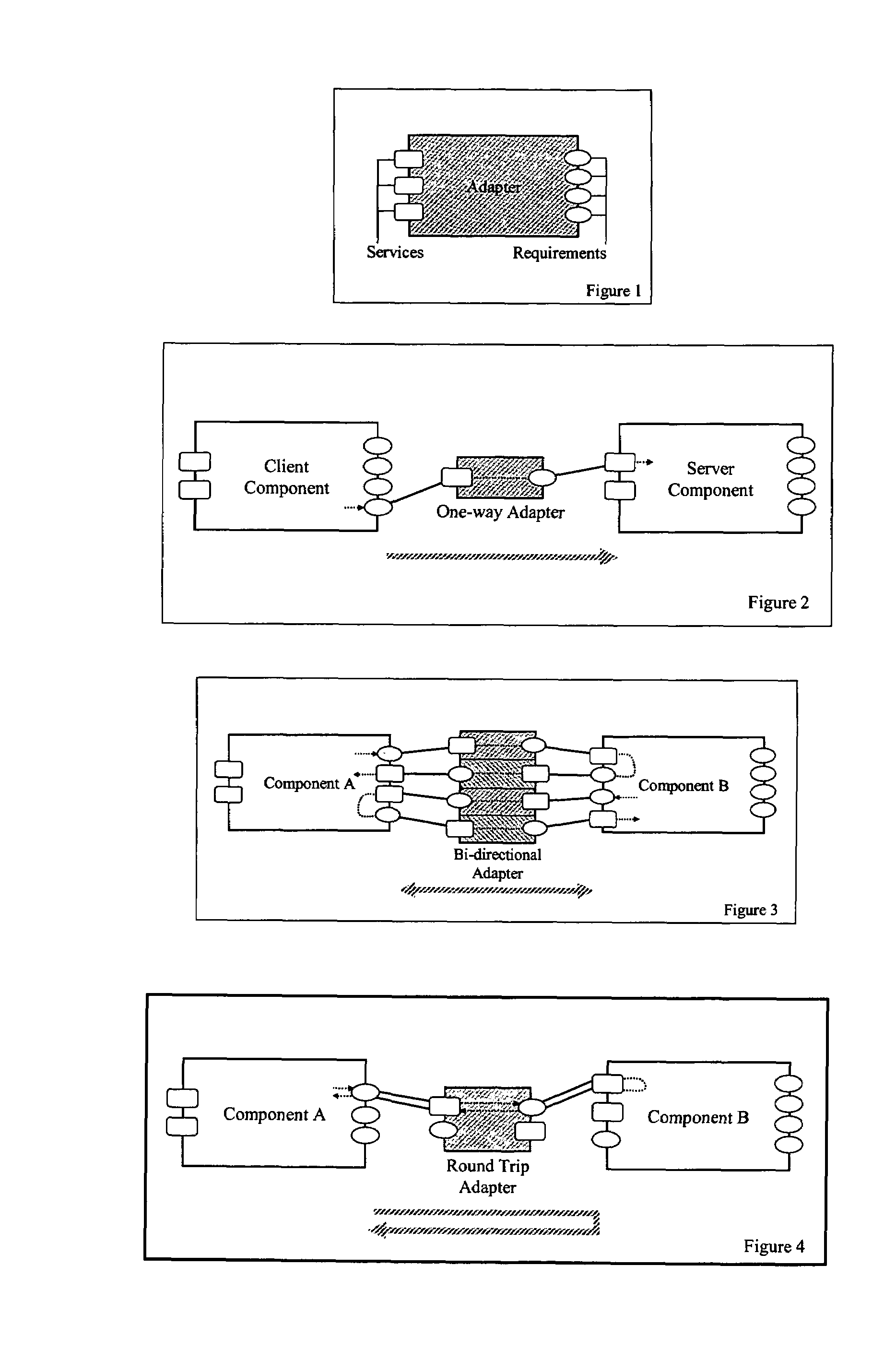 Framework for adapter used in enterprise application integration