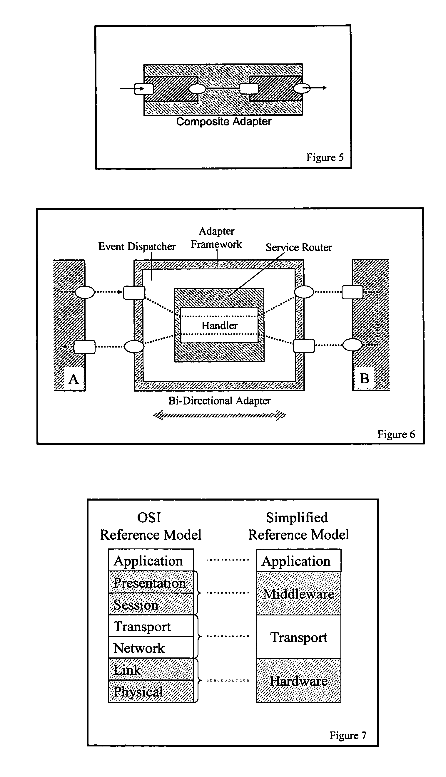 Framework for adapter used in enterprise application integration