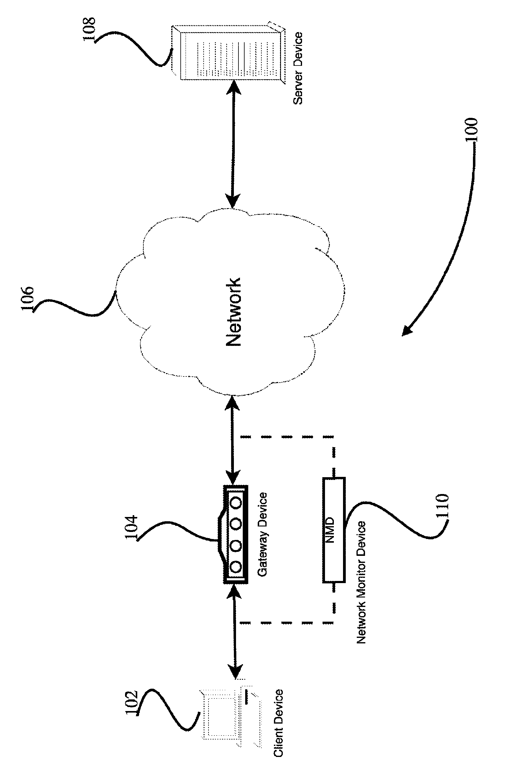 Capture and resumption of network application sessions