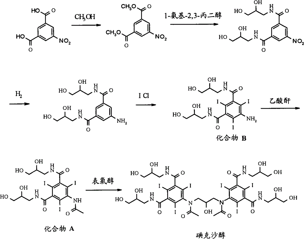 Synthesis of iodixanol in water