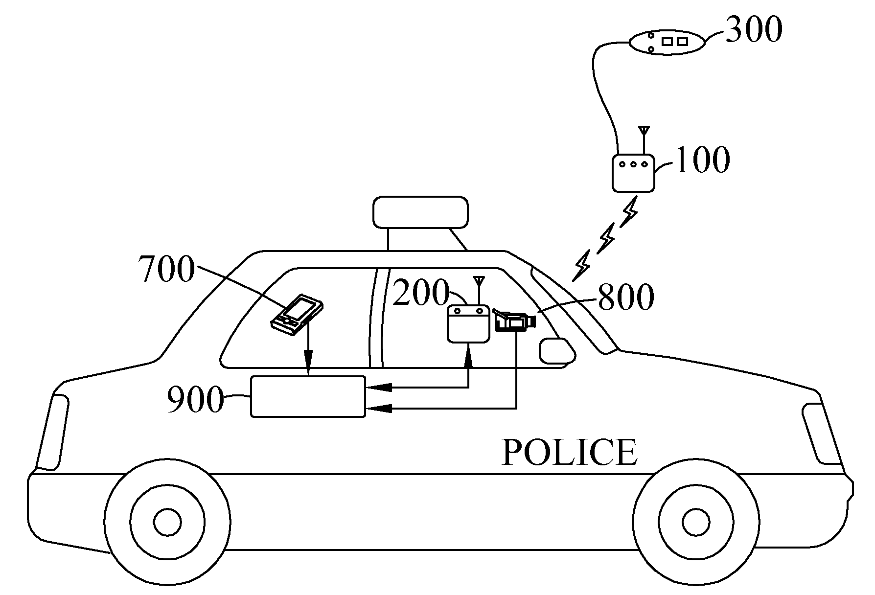 Bidirectional wireless transmission and communication system