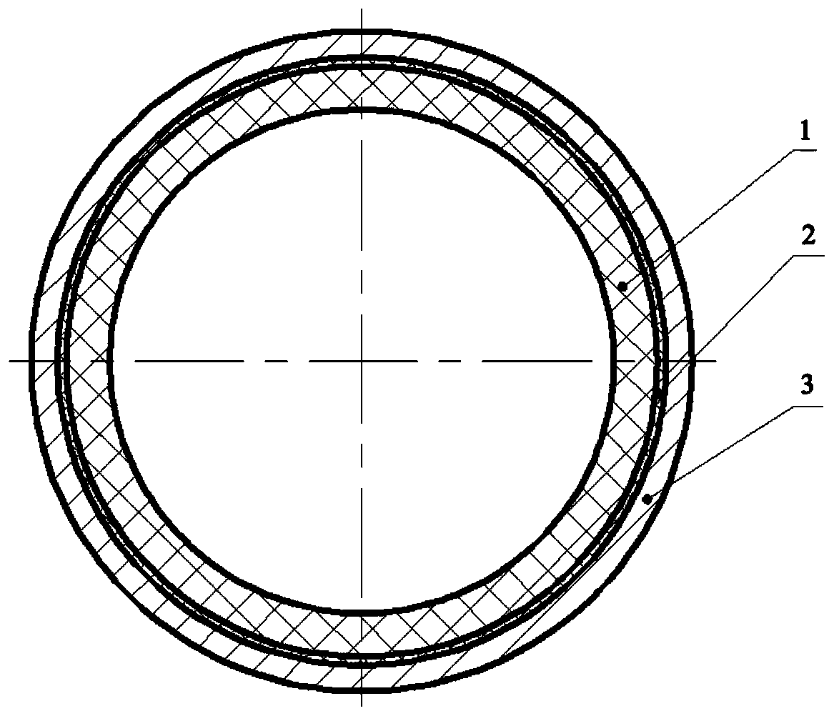 A new wear-resistant and corrosion-resistant composite pipe and its preparation method