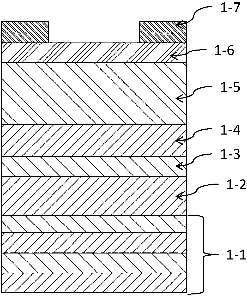 Channel hole etching technology adopting novel hard mask