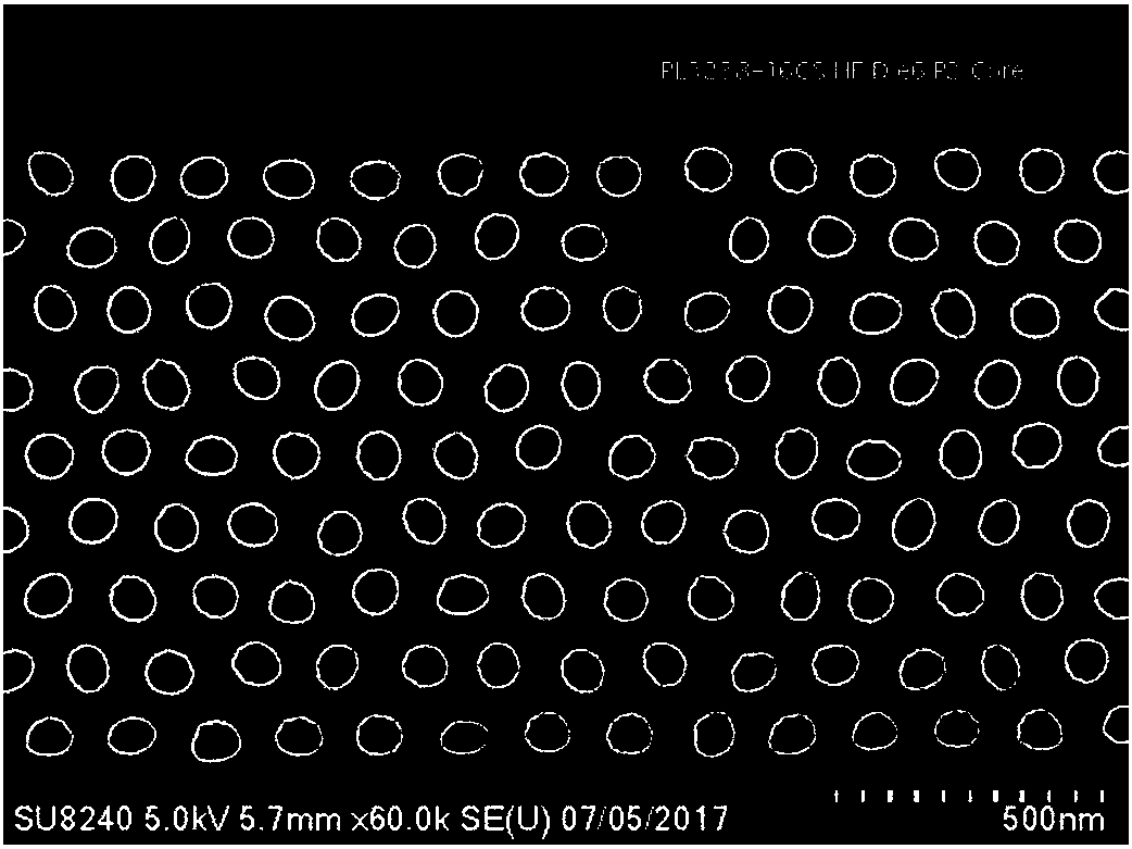 Channel hole etching technology adopting novel hard mask