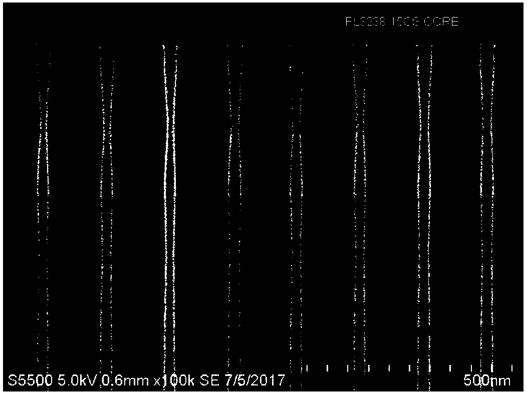 Channel hole etching technology adopting novel hard mask